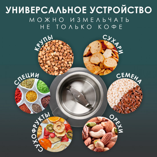 Кофемолка ATH-3401