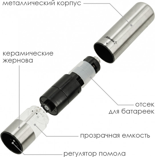 Мельница электрическая для специй ATH-4612