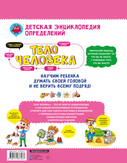 Тело человека