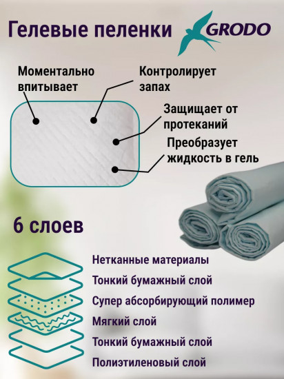 Пеленки для собак гелевые одноразовые