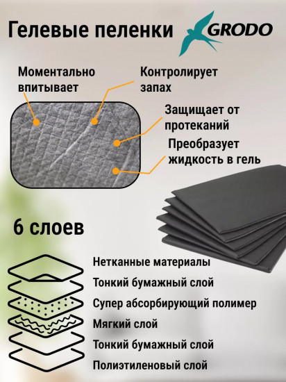 Пеленки для собак гелевые одноразовые с углем