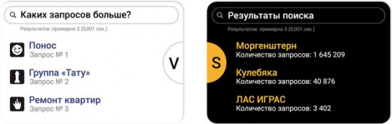 Настольная игра для взрослых «Гуглмугл»