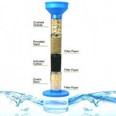Набор исследовательский «Фильтр для очистки воды» - Фото 2