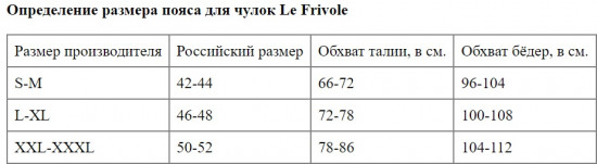 Пояс с кружевными вставками