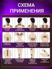 Набор пластырей «Germanium & Chitosan» - Фото 12