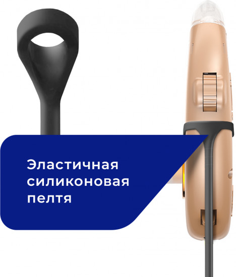 Клипса-держатель Lucot SafeLoop для слуховых аппаратов (одно ухо)