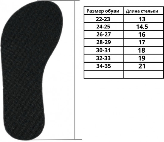 Аквашузы детские