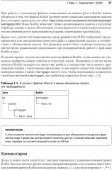 Kotlin. Паттерны проектирования и лучшие практики, 3-е изд. - Фото 5