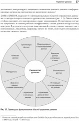 Масштабируемые данные. Высоконагруженные архитектуры, Data Mesh и Data Fabric. 2 издание - Фото 4