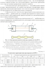 Электрические аппараты в системе электроснабжения. Том 2. Аппараты защиты от сверхтоков - Фото 5