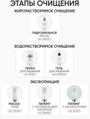 Гель-пилинг для лица «Amazing apple facial peeling gel» - Фото 7
