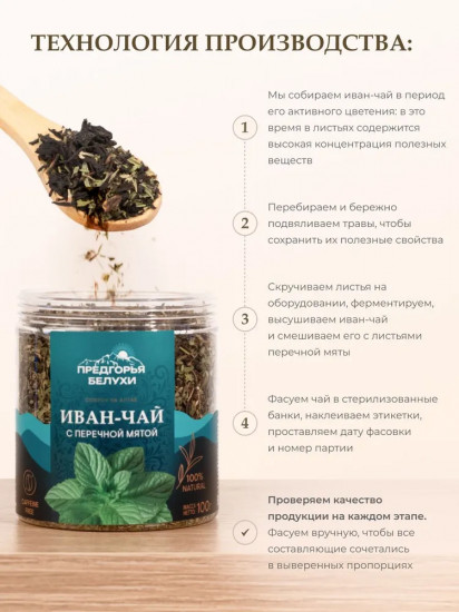 Иван-чай ферментированный с перечной мятой