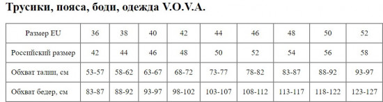 Утягивающие высокие трусики Aphelia