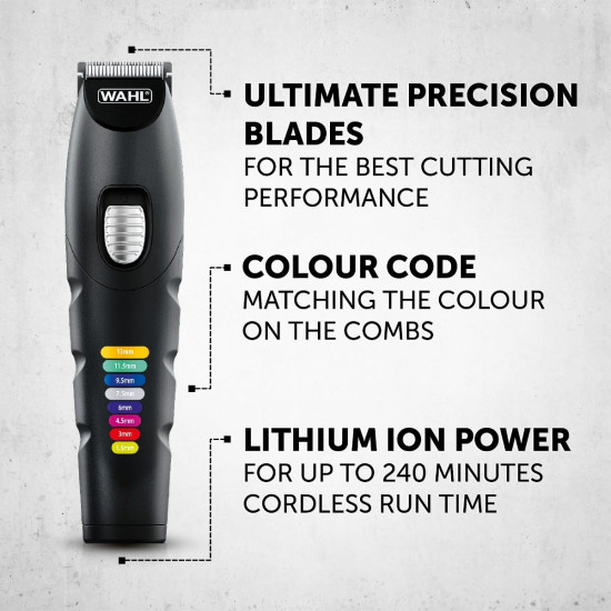 Мультитриммер Wahl 09893.0464 Color Trim