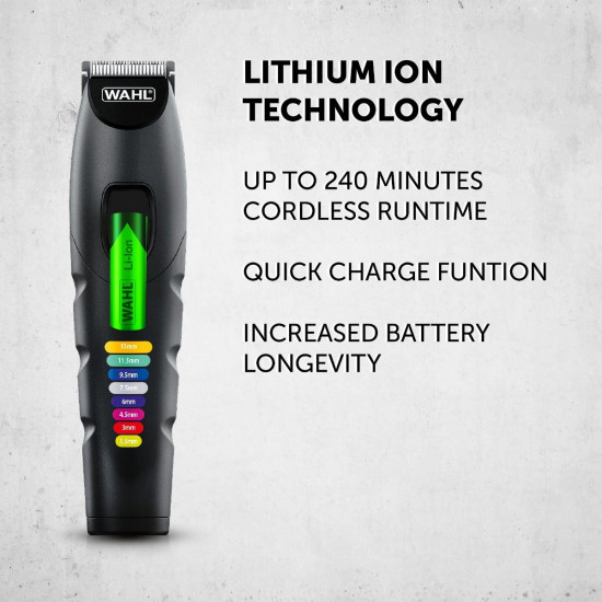 Мультитриммер Wahl 09893.0464 Color Trim