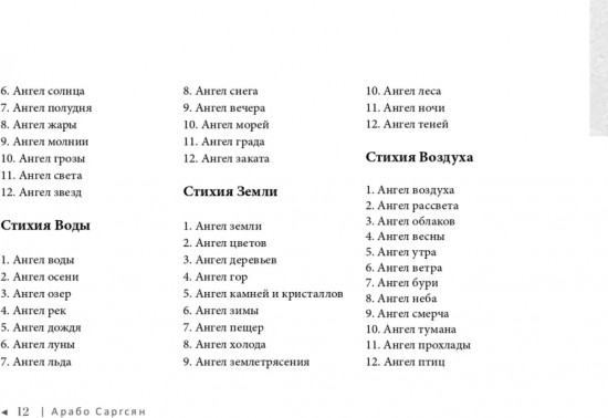 Оракул ангелов стихий. Советы крылатых владык