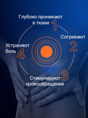Пластыри "Синий тигр" при ревматизме - Фото 4