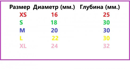 Напальчник для тримминга
