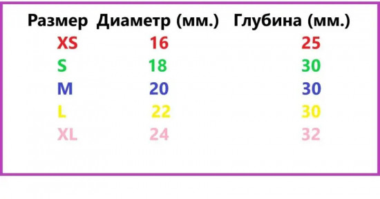 Напальчник для тримминга