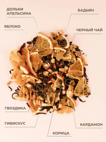 Напиток чайный «Яркие мгновения»