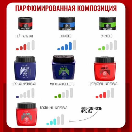 Гель для укладки волос «Maximum Hold»