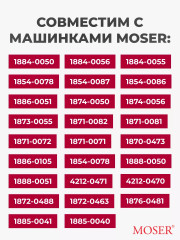 Ножевой блок All-in-On для машинок 1854-7041 - Фото 5