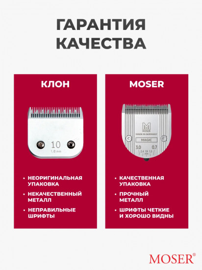 Ножевой блок Standart для машинок Moser 1854-7506