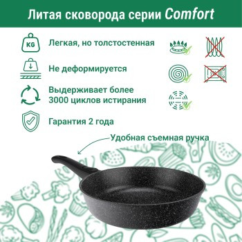 Сковорода со съемной ручкой «Comfort»