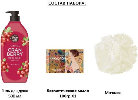 Подарочный набор для женщин «Клюква. Cranberry»