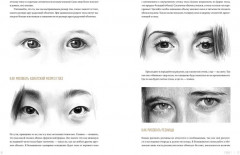 Рисунок карандашом от А до Я. Портрет карандашом - Фото 9