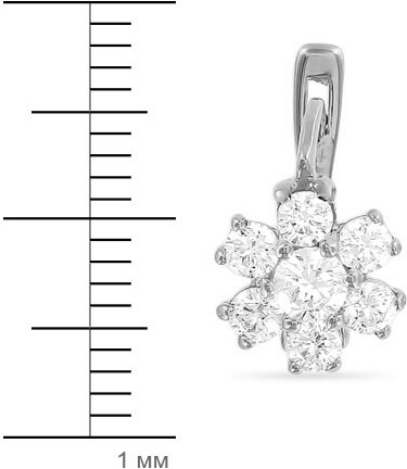Серьги женские