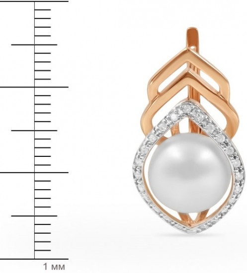 Серьги женские
