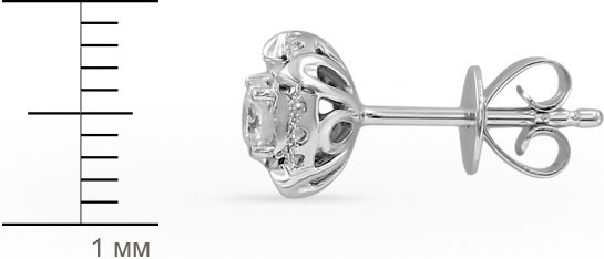Серьги женские