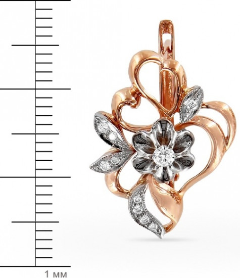 Серьги женские