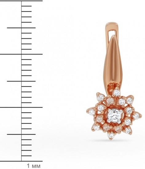 Серьги женские