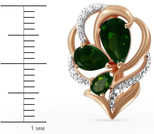 Серьги женские