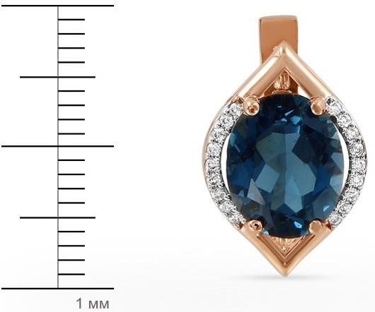 Серьги женские