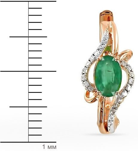 Серьги женские