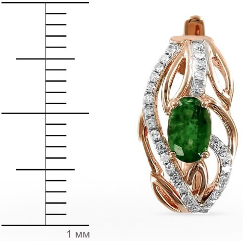 Серьги женские