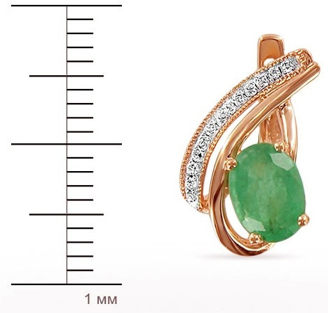 Серьги женские