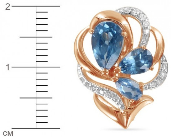 Серьги женские