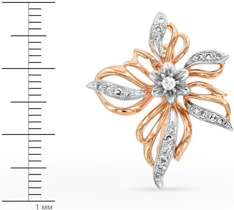 Серьги женские