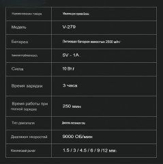 Машинка для стрижки волос VGR V-279 - Фото 4