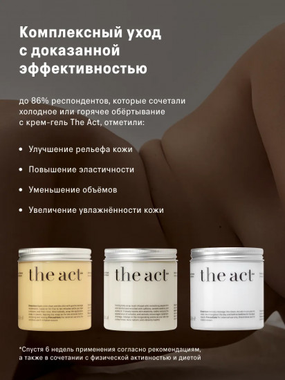 Набор для ухода за телом моделирующий