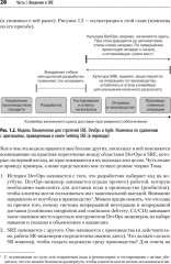 Настоящий SRE. Инжиниринг надежности для специалистов и организаций - Фото 7