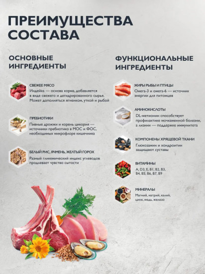 Корм сухой для стерилизованных собак мелких пород с индейкой «Mini Adult Sterilised. Metabolic»