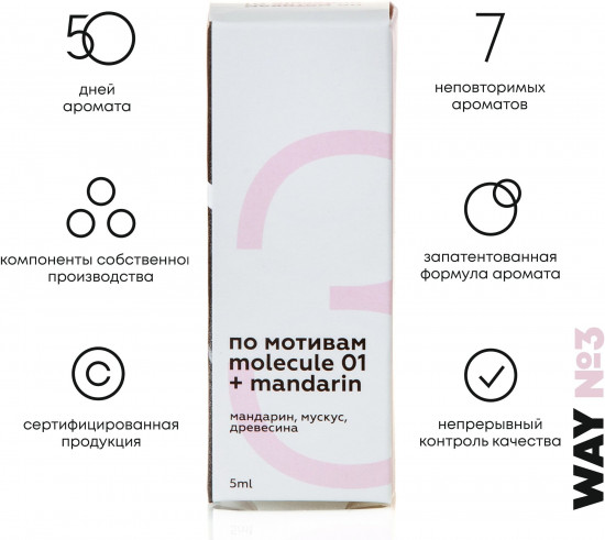 Ароматизатор подвесной