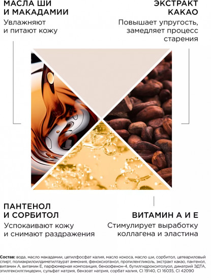 Крем для тела и рук парфюмированный  с ароматом амбры и бобов тонка «Amber & Tonka Cream»