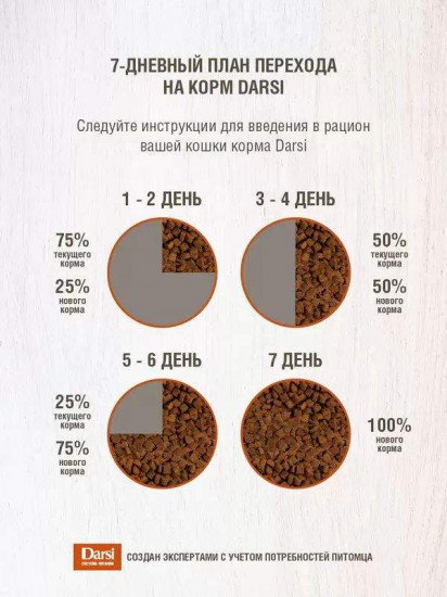 Корм сухой для кошек «Рыба»
