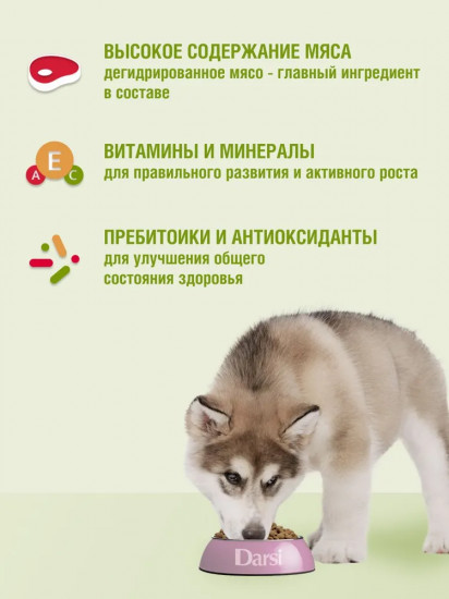 Корм для щенков всех пород с индейкой